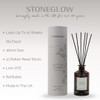 The Walled Garden - Cotton Flower - Rose | Jasmine | Lily - Scented Reed Diffuser 160ml