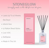 Affirmations - Love - Gardenia & Sweet Pear - Scented Reed Diffuser 160ml