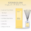 Affirmations - Joyful - Grapefruit & Mandarin - Scented Reed Diffuser 160ml
