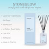 Affirmations - Hope - Rock Salt & Citrus - Scented Reed Diffuser 160ml