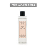 Modern Classics - Orris & Ylang Ylang