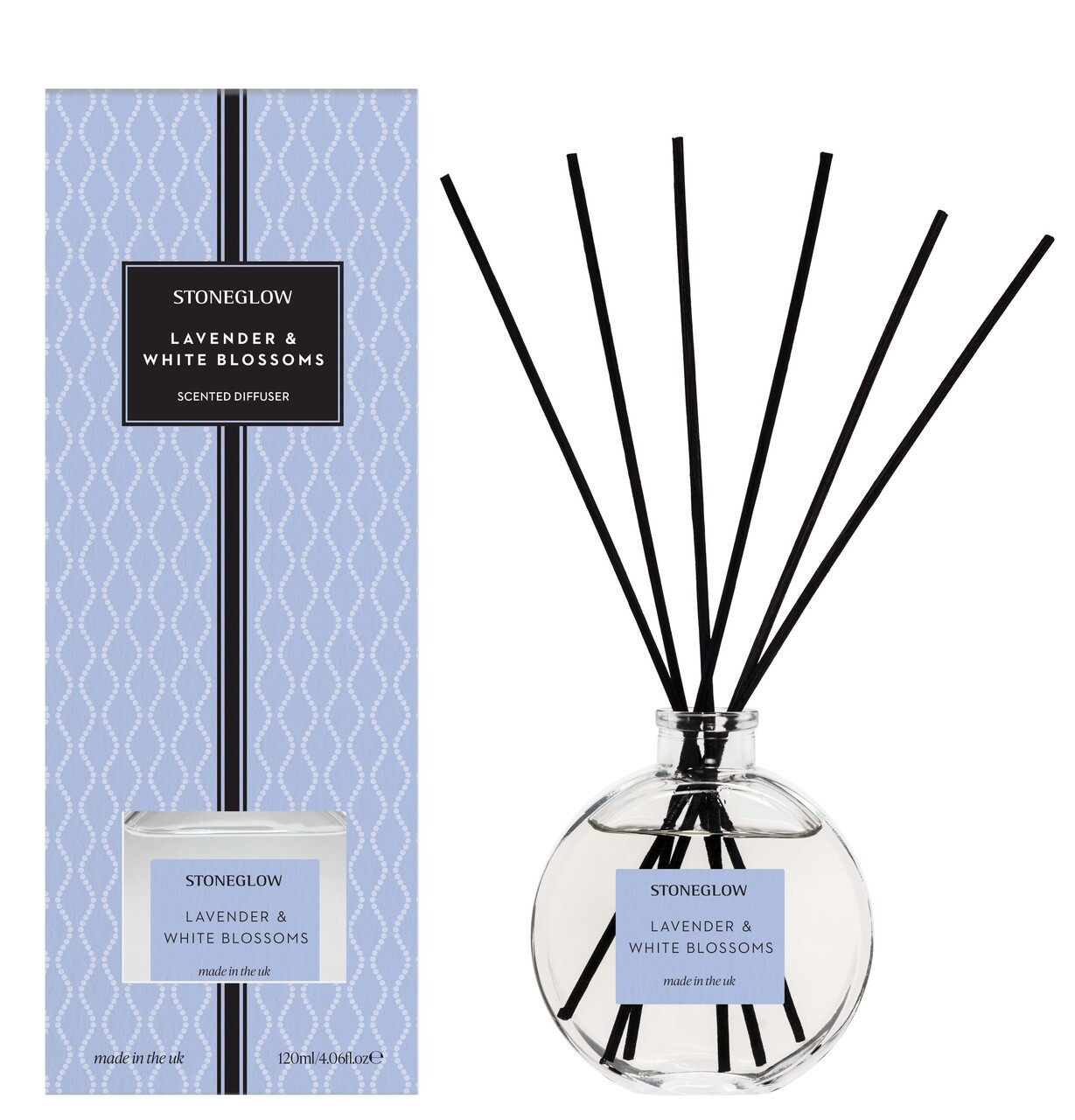 HOME FRAGRANCE - SCENTED REED DIFFUSERS - Page 1 - Stoneglow Candles