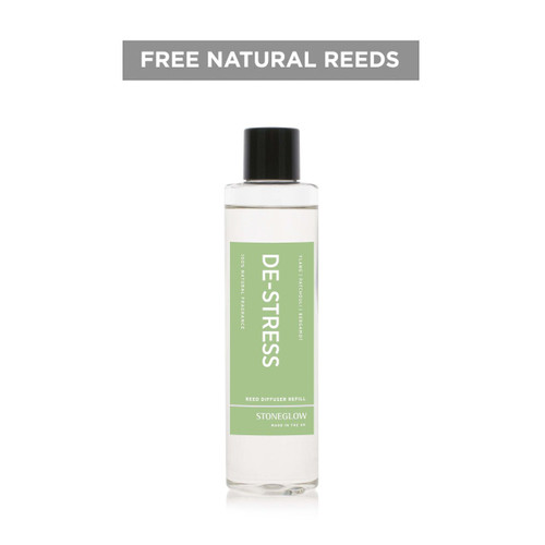 Wellbeing - De-Stress - Reed Diffuser Refill 210ml (new glass bottle)