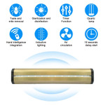 UV Lamp, 55 Watt, Air Fan, Wireless Remote, 3 Timer Settings, Multifunctional Wall Mounted, Air Circulation