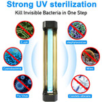 UV Lamp, 55 Watt, Air Fan, Wireless Remote, 3 Timer Settings, Multifunctional Wall Mounted, Air Circulation