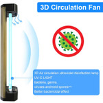 UV Lamp, 55 Watt, Air Fan, Wireless Remote, 3 Timer Settings, Multifunctional Wall Mounted, Air Circulation