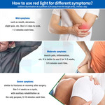 Handheld LED Infrared Light Device, Red Light Therapy for Face and Body with 630nm, 660nm & 850nm Wavelengths