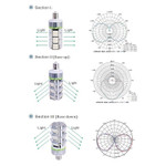 120 Watt LED Replaces 500 Watt HID, Adjustable Beam Angle, 18,000 Lumen, CRI 80, DLC & UL Listed, 50,000 Hours, 10 Year Warranty