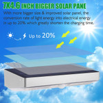 LED Solar Powered Aluminum Motion Light, 4 Watts, 600 Lumens, 48 LED's, IP65, 5 Year Warranty.

Ultra Bright LED. LED solar motion light has been upgraded to 48 LED's which allows more area to be super bright lighted. LED solar motion light is an ideal choice to illuminate fences, patio, decking, yard, garden, and steps. LED motion light has three modes. 1) Strong long light mode. 2) Dim light sensor mode. 3) Strong light sensor mode.

Product has a longer lasting upgraded battery. Rechargeable 4400mAh battery allows the solar light to be fully charged by the sun
Good outdoor weather resistance with the IP65 waterproof rating. Light is constructed of all aluminum alloy housing. Estimated 30,000 hours lifespan. We back our quality with a very strong 5 year warranty. Take advantage of our 30 day risk free return policy.

NOTE:
Be sure that the solar light is placed such that it will not be in shade during the day and is best to be facing the South.
Charge the solar light for 6 to 8 hours under the sunshine before first use. The motion sensor solar light is an ideal choice for outdoor environment, such as  fences, patio, decking, yard, garden, step and other outdoor general lighting locations.

Specifications
Recharge Time: 6 hours
Working Time: ≥12 hrs
Rechargeable Battery: 3.7V 4400mAh
Color Temperature: Cool White
LED Quantity: 48 LEDs
Motion Sensor: Up to 26 feet and 120 degree detection range. 