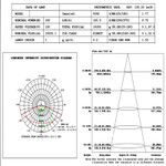 150 Watt LED Shoe Box Fixture, Replaces 400-500 Watt HID, 19,500 Lumens, 10 Year Warranty