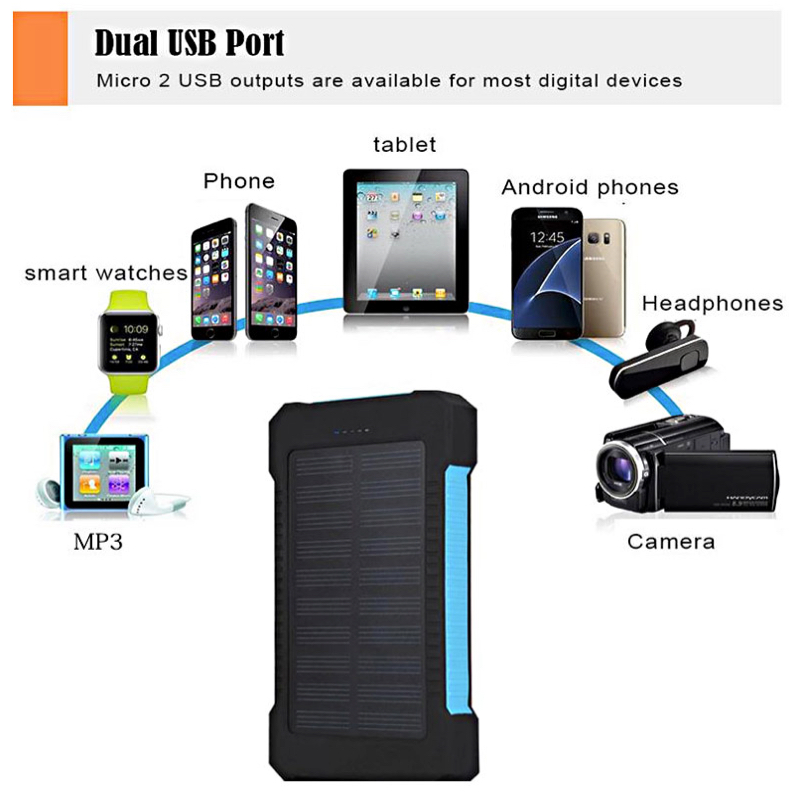 LED Solar Portable Charger