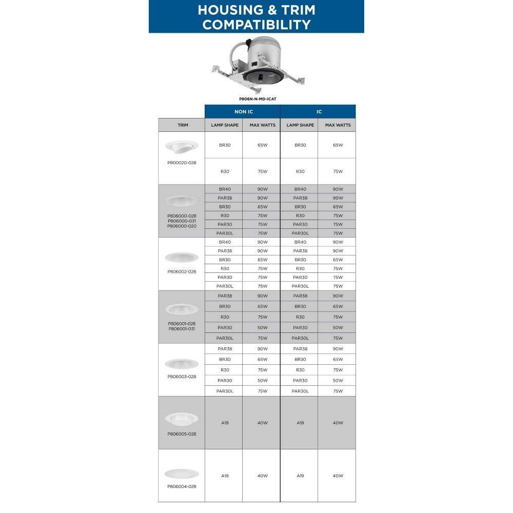 {"pim_id":"70_PROG_PL_1683_VER2_Recessed_Trim_Housing_Compatibility_Chart_P806N_N_MD_ICAT_compatibility_1k","sku":"70_P806N-N-MD-ICAT","media_type":"media"}