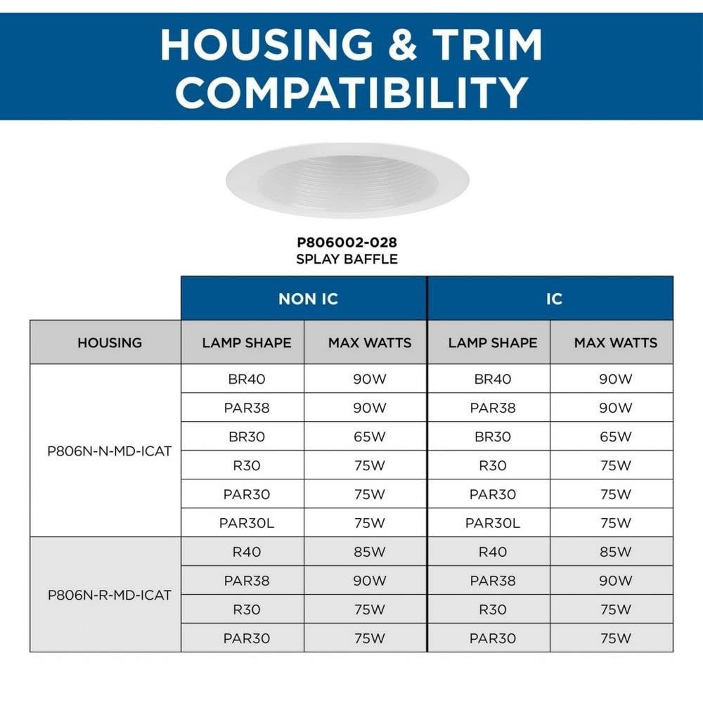 {"pim_id":"70_PROG_PL_1683_VER2_Recessed_Trim_Housing_Compatibility_Chart_P806002_028_compatibility_1k","sku":"70_P806002-028","media_type":"media"}