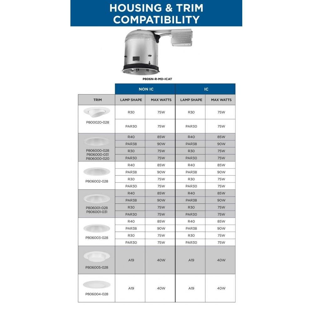 {"pim_id":"70_PROG_PL_1683_VER2_Recessed_Trim_Housing_Compatibility_Chart_P806N_R_MD_ICAT_compatibility_1k","sku":"70_P806N-R-MD-ICAT","media_type":"media"}