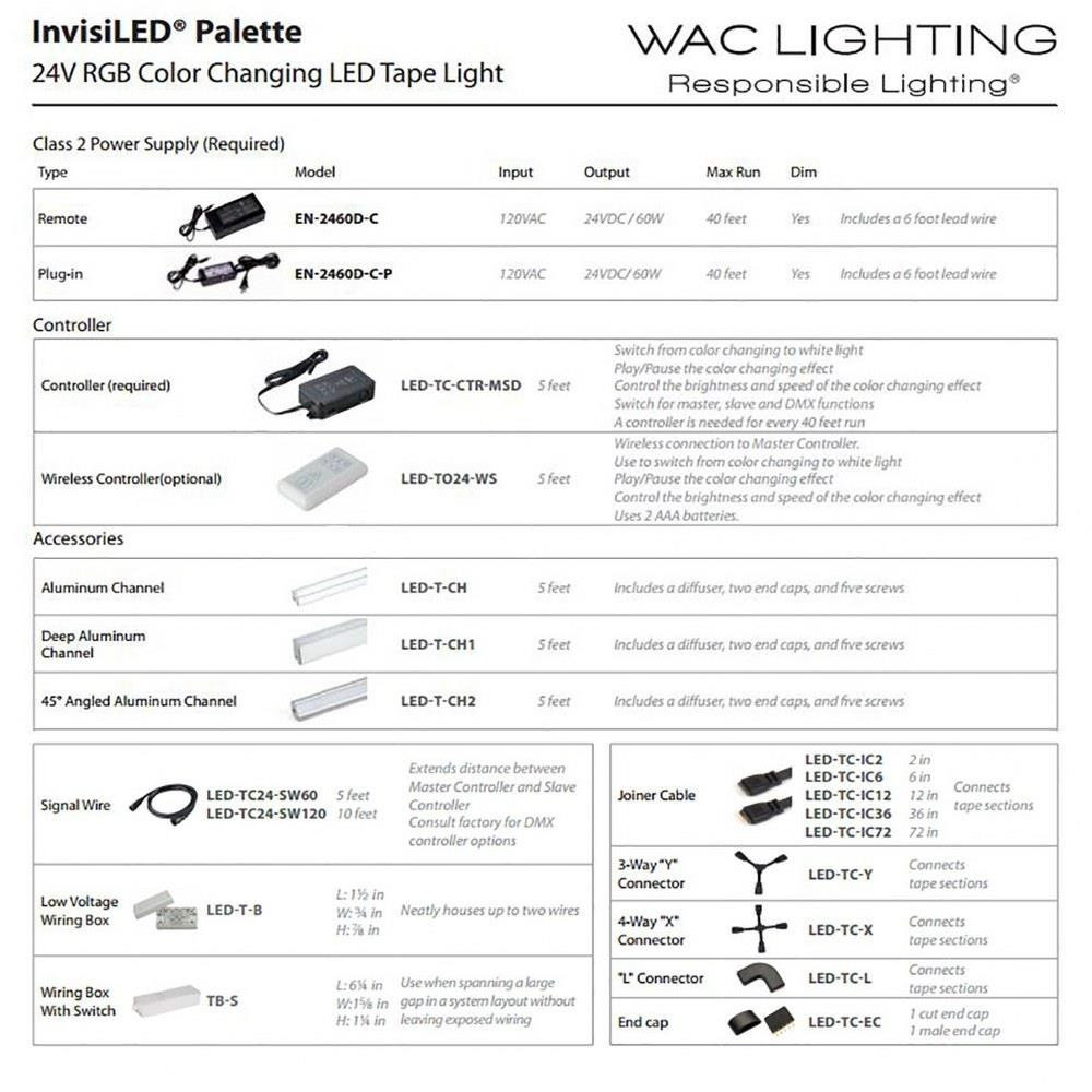 {"pim_id":"156_LED_TC_RGB_2_1k","sku":"156_LED-TC24-SW60","media_type":"media"}
