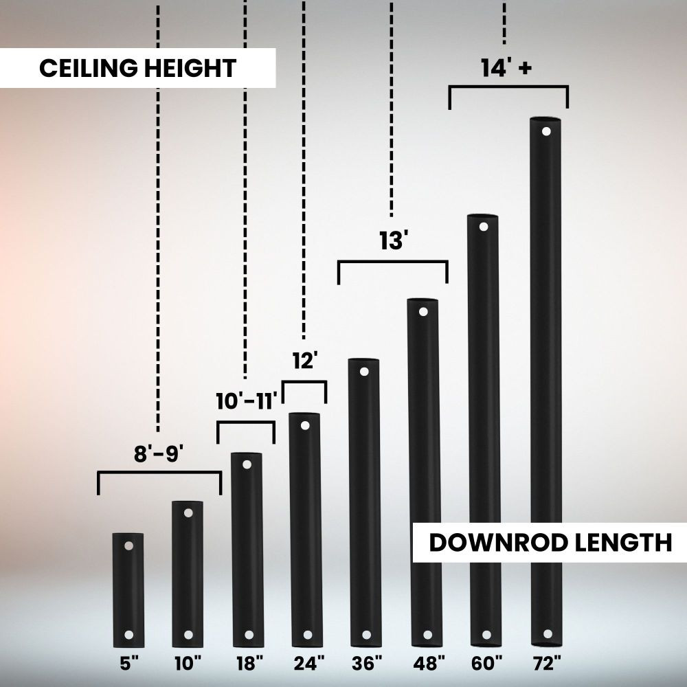 {"pim_id":"176_bk_20downrod_infographic_atlas_v1_1k","sku":"176_PA3-52","media_type":"media"}