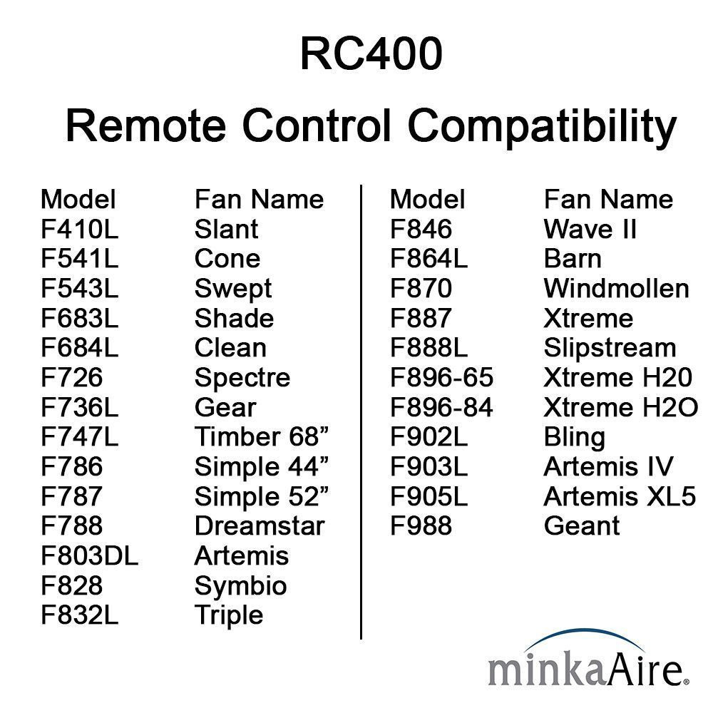 {"pim_id":"58_rc400_attributes3_v1_1k","sku":"58_RC400","media_type":"media"}