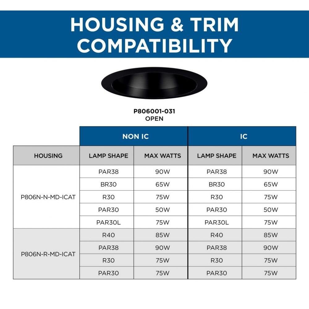 {"pim_id":"70_PROG_PL_1683_VER2_Recessed_Trim_Housing_Compatibility_Chart_P806001_031_compatibility_1k","sku":"70_P806001","media_type":"media"}