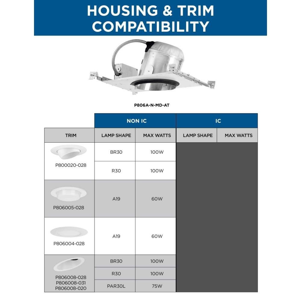 {"pim_id":"70_PROG_PL_1683_VER2_Recessed_Trim_Housing_Compatibility_Chart_P806A_N_MD_AT_compatibility_1k","sku":"70_P806A-N-MD-AT","media_type":"media"}