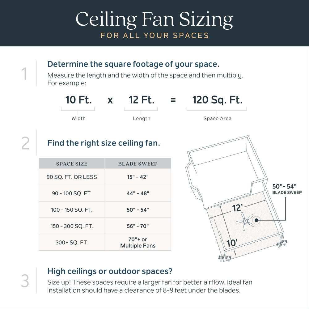 {"pim_id":"147_size_room_equation_allfans_infographic_v1_1k","sku":"147_330174","media_type":"media"}