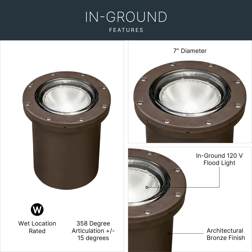 {"pim_id":"147_kch_15268az_in_ground_features_infographic_v1_1k","sku":"147_15268AZ","media_type":"media"}