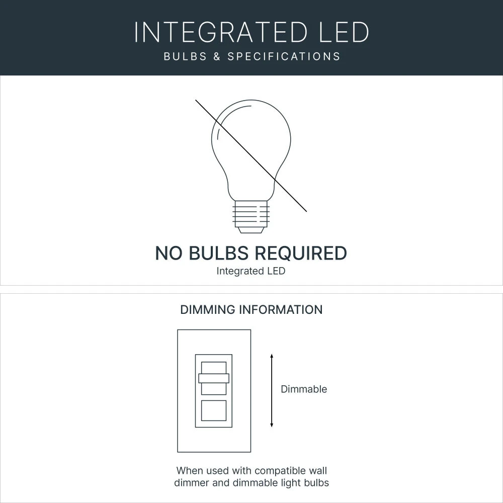 {"pim_id":"147_integrated_led_bulb_spec_graphic_northstar_v1_1k","sku":"147_55188","media_type":"media"}
