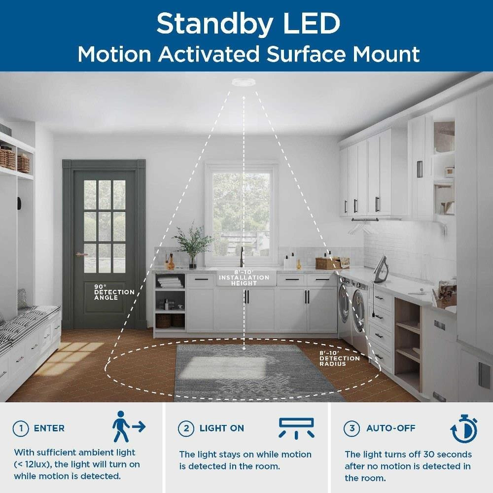 {"pim_id":"70_PROG_Standby_LED_Motion_Activated_Surface_Mount_info_1k","sku":"70_P810041-028-30","media_type":"media"}