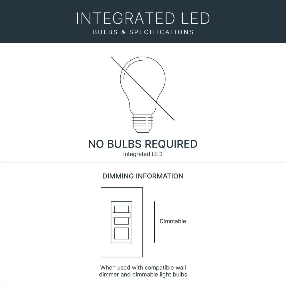 {"pim_id":"147_integrated_led_bulb_spec_graphic_northstar_v1_1k","sku":"147_4U30K30","media_type":"media"}