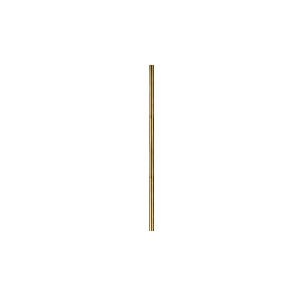 {"pim_id":"81_6036LCB14_new_1k","sku":"81_DR-0.75","media_type":"media"}