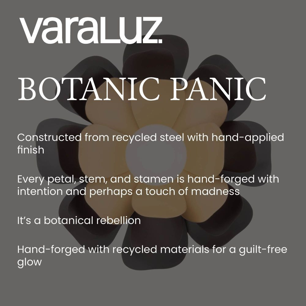 {"pim_id":"167_botanic_panic_infographic_v1_1k","sku":"167_567W01DBFG","media_type":"media"}