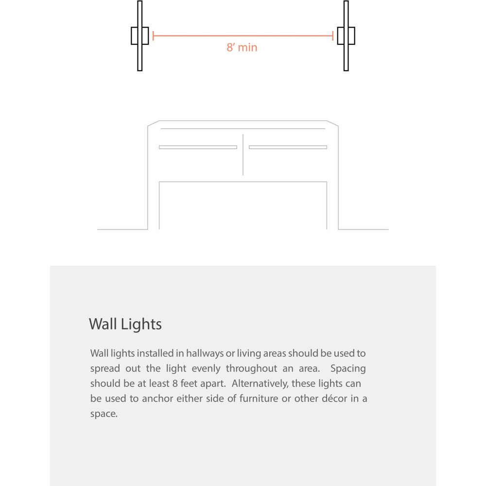 {"pim_id":"303_dainolite_wall_sconce_decorative_info_infographic_v1_1k","sku":"303_VDA-75LEDW-AGB","media_type":"media"}