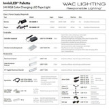 {"pim_id":"156_LED_TC_RGB_2_1k","sku":"156_LED-TC24-SW60","media_type":"media"}