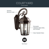 {"pim_id":"147_kch_9034rz_courtyard_detail_infographic_v1_1k","sku":"147_9034","media_type":"media"}