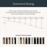 {"pim_id":"147_size_downsize_rods_infographics_v1_1k","sku":"147_330016","media_type":"media"}