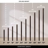 {"pim_id":"176_mfc_downrodsizing_infographic_new_1k","sku":"176_AT","media_type":"media"}