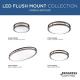 {"pim_id":"PROG_LED_Flush_Mount_COLLECTION_Urban_Bronze_GeneralLit_1200_new_1k","sku":"70_P7253","media_type":"media"}