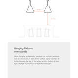 {"pim_id":"303_dainolite_pendant_info_infographic_v1_1k","sku":"303_PRC-121P-AGB","media_type":"media"}