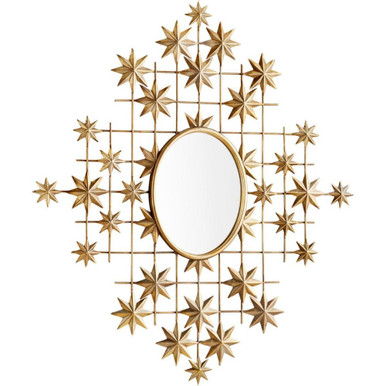 Alena Mirror 1 Inch Tall and 22.5 Inch Wide by Cyan - 10811