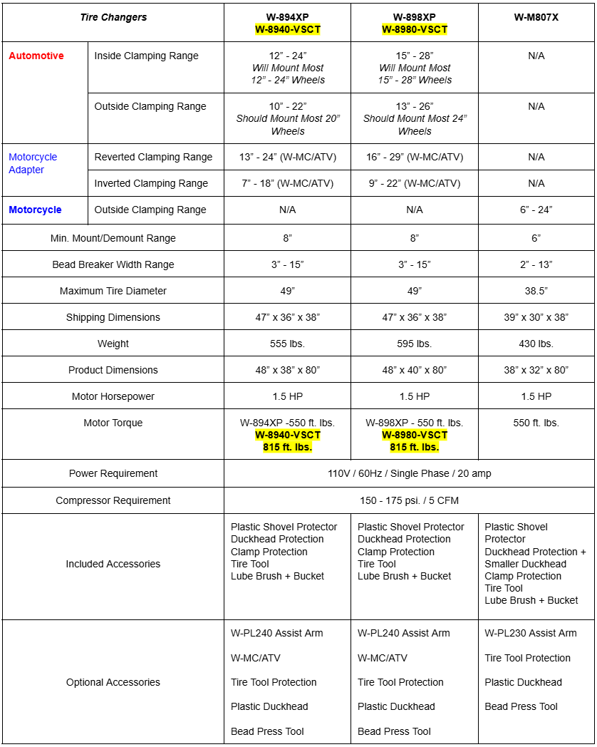 11-21-25-tc-comparison.png 11-21-25-tc-comparison.png
