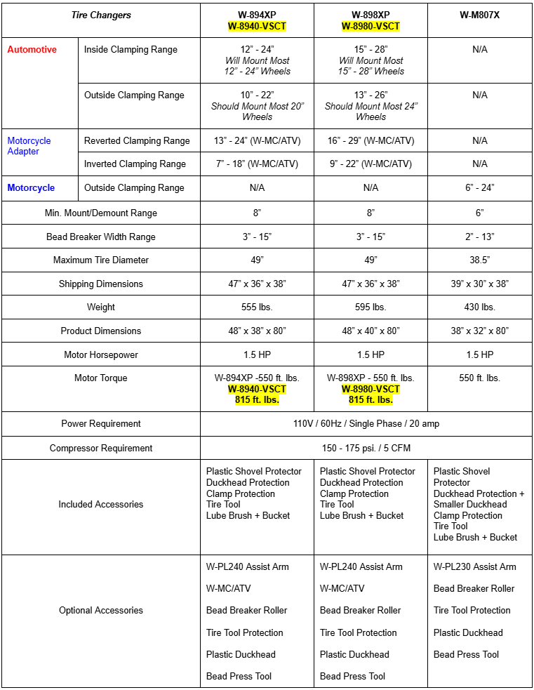 tc-comparison-08-2026.png tc-comparison-08-2026.png