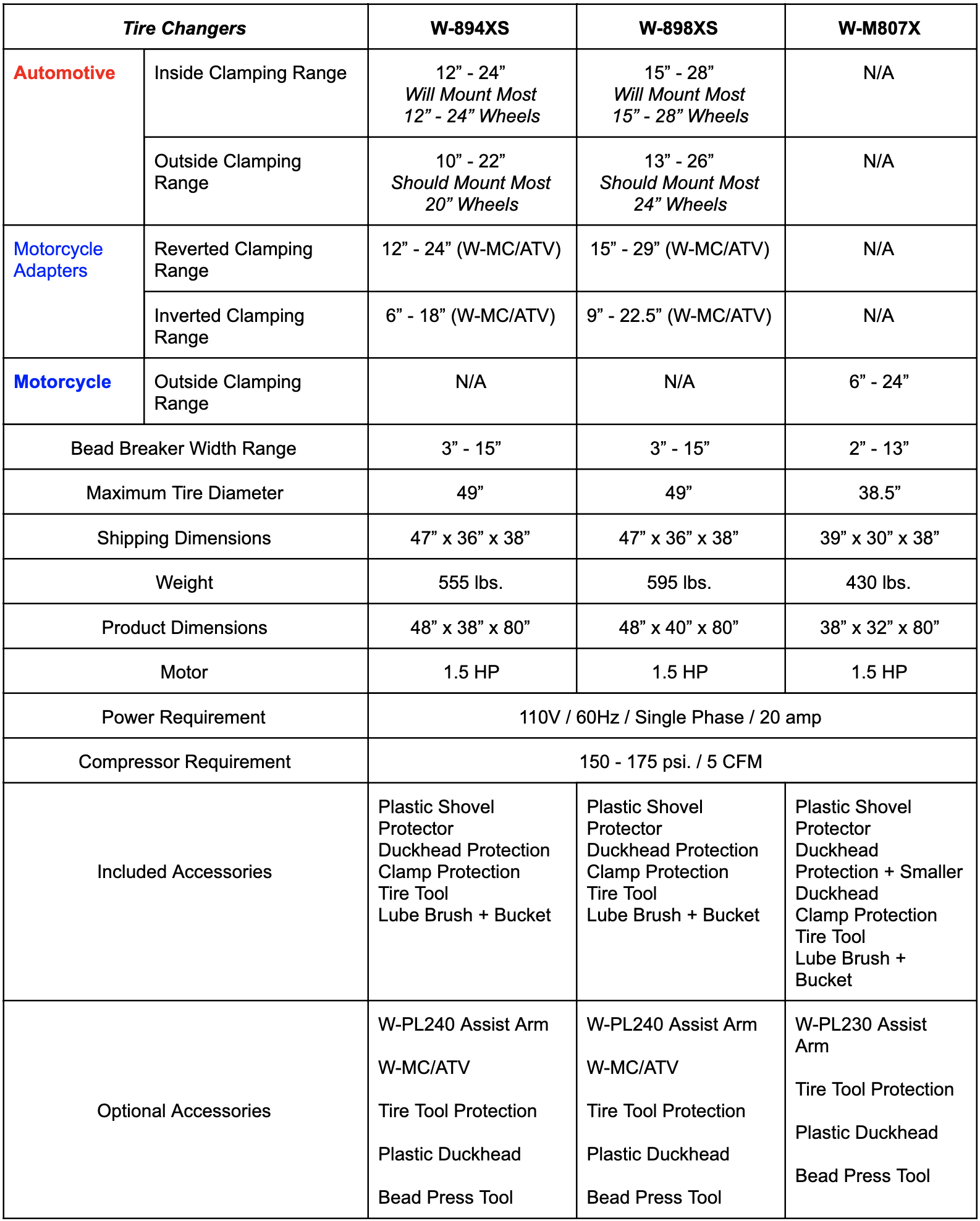 tire-changer-guide-2021.png