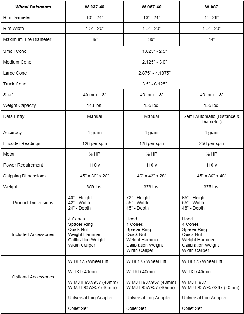 wb-comparison-08-2026.png wb-comparison-08-2026.png