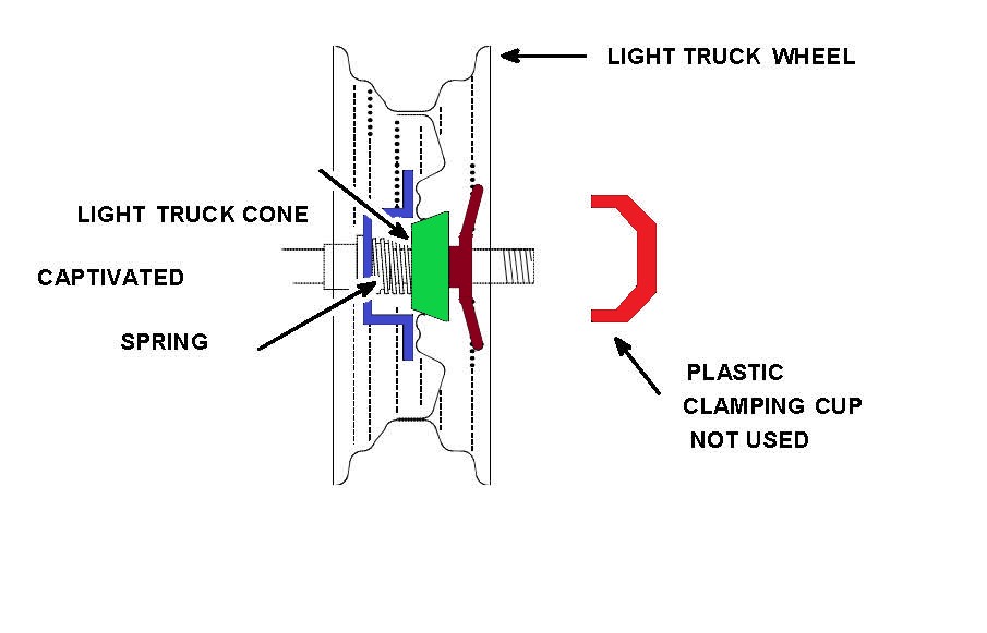 wheel-mounting-2.jpg