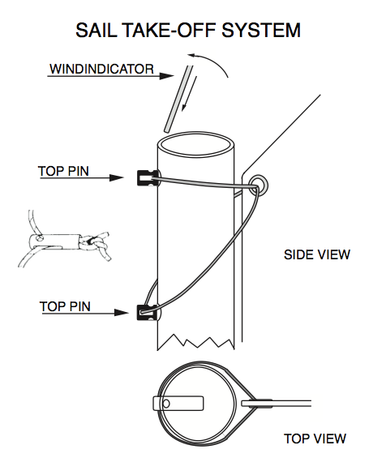 Opti Pennant Holders