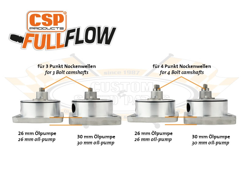 C31-115-291-138FFK - CSP - FULL FLOW OIL PUMP WITH OIL PRESSURE