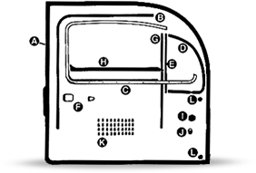 Rubber Seals