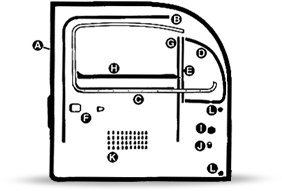 Rubber Seals