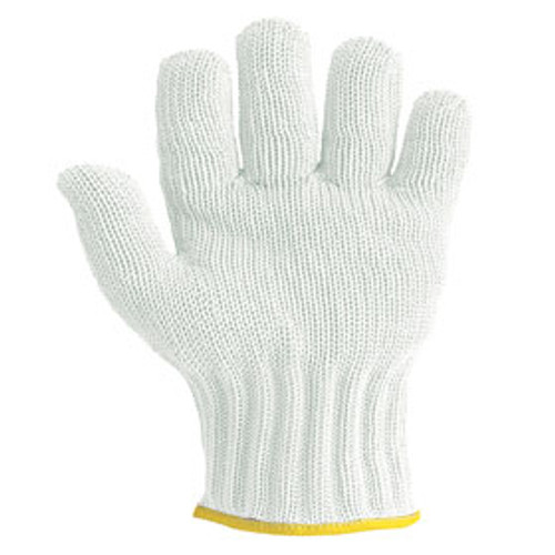 Whizard Handguard II Gloves