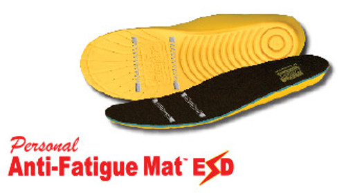 Personal Anti-Fatigue Mats ESD Insoles