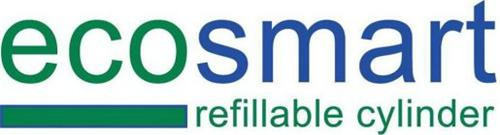 Eco Friendly Gas cylinders